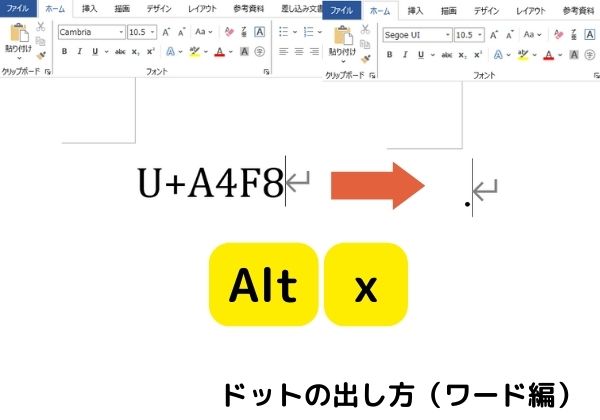 ワードで．を出す方法